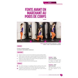 Musculation et nutrition au féminin, les clés du développement personnel