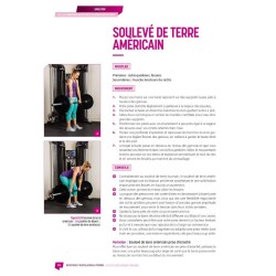 Musculation et nutrition au féminin, les clés du développement personnel