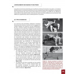 Hypertrophie | Approche pratique et scientifique du développement musculaire