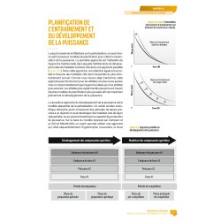 Développer la puissance - Repoussez les limites de la performance musculaire
