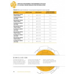 Programmation de l'entraînement | 4Trainer Editions | Amy Ashmore