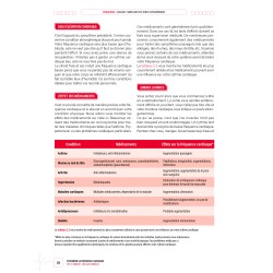 Entraîner sa fréquence cardiaque - 4Trainer Editions