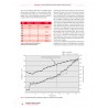 Entraîner sa fréquence cardiaque - 4Trainer Editions