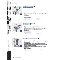 L'Entraînement fonctionnel 2 - Total Body Transformation