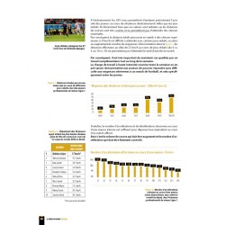 La prépa physique Football T1 - Une saison de vivacité - 1ere édition - 4TRAINER Editions