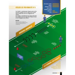 La prépa physique Football T1 - Une saison de vivacité - 1ere édition - 4TRAINER Editions