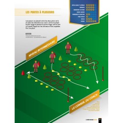 La prépa physique Football T1 - Une saison de vivacité - 1ere édition - 4TRAINER Editions