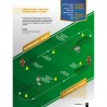 La prépa physique Football T1 - Une saison de vivacité - 1ere édition - 4TRAINER Editions
