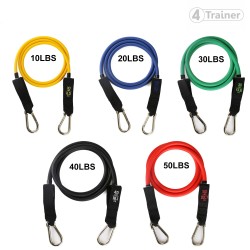 Kit Multi-résistance PRO 4Trainer - Bandes élastiques