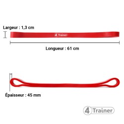 Mini bandes élastiques Powerband Extra Light Rouge