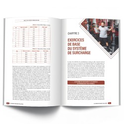 Système de Surcharge de la Force - 4TRAINER EDITIONS