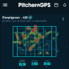 GPS PITCHERO - Pack Joueur Solo - 1 an d'abonnement offert