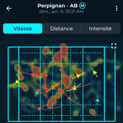 GPS PITCHERO - Pack Joueur Solo - 1 an d'abonnement offert