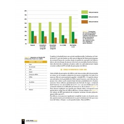 Livre La prépa physique Football Tome 2 Le travail intermittent | Alexandre Dellal | 4Trainer Editions